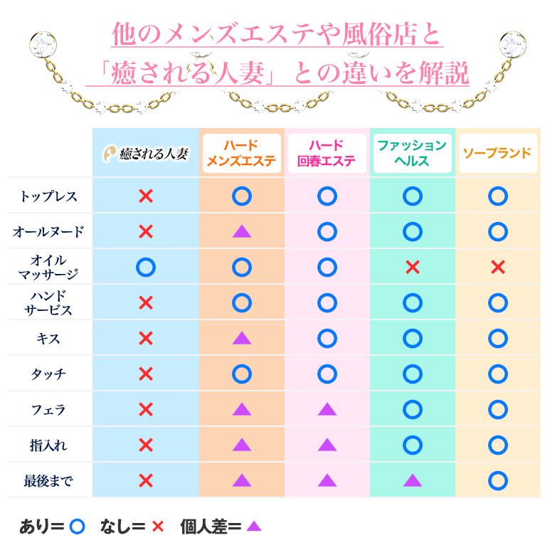 癒される人妻の特徴その1